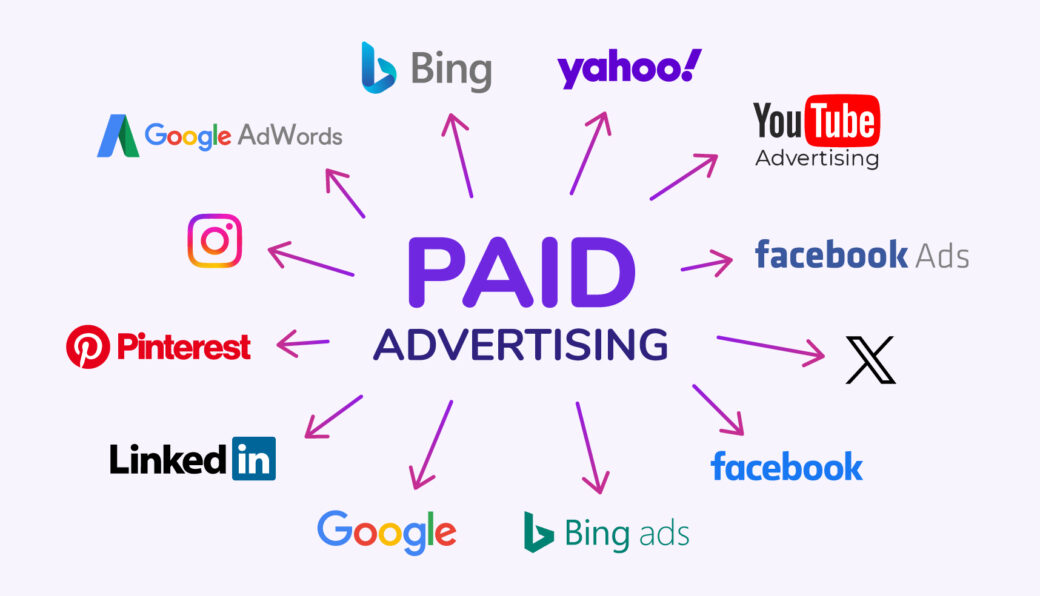 Paid online advertising